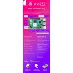 Nueva Venta caliente Raspberry Pi 5 Modelo B 4GB 8GB RAM Banda dual WIFI Soporte POE Raspberry Pi 5